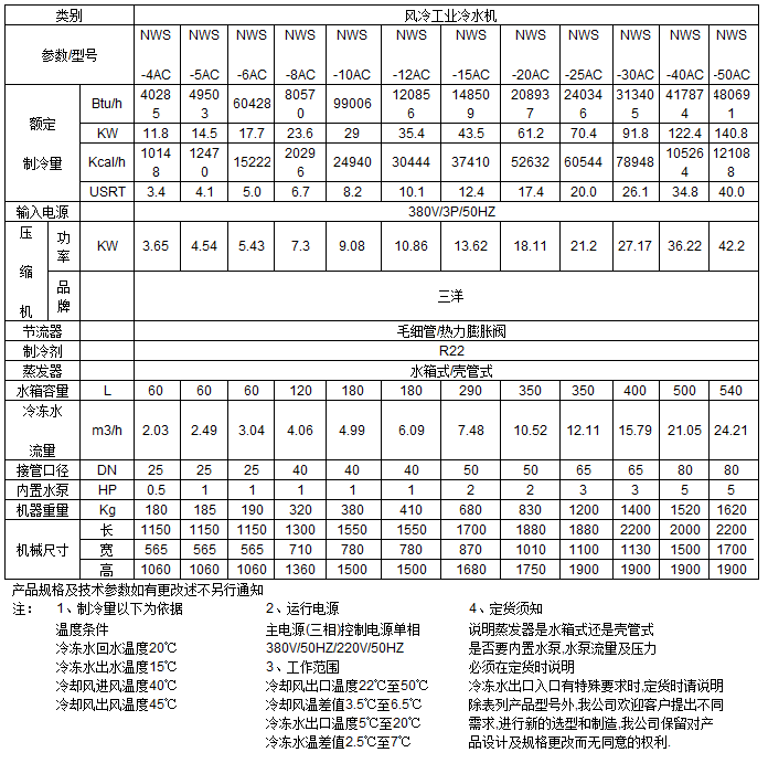 �L(f��ng)��ʽ��ˮ�C(j��)